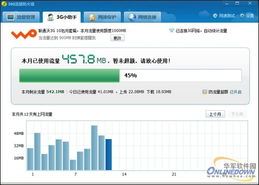網(wǎng)絡(luò)安全調(diào)查 超七成上網(wǎng)卡用戶不知‘流量殺手’軟件，隱患浮現(xiàn)
