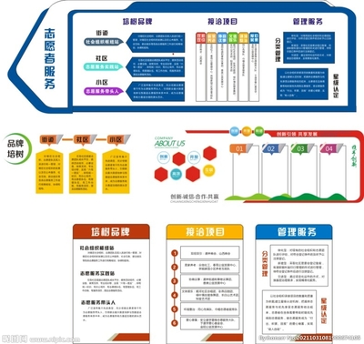 以文化鑄魂，以服務(wù)致遠(yuǎn)——企業(yè)管理服務(wù)的文化背景墻設(shè)計(jì)啟示